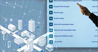 Energy: Energy communities, from ENEA innovative solutions and models
