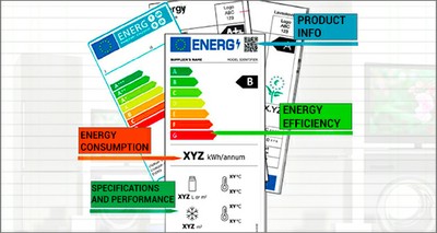 Energy: Online ENEA guide on rescaled 2021 energy labels