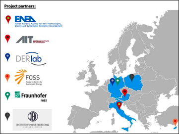 ProgettoInterplan