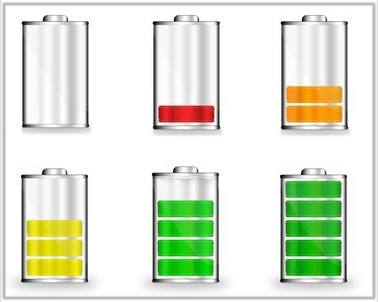 Technology: Published a novel study on cheaper and more eco-friendly batteries using vinavil as a binder 