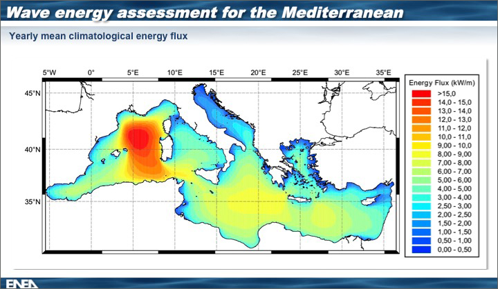 Potenziale energetico delle onde nel Mediterraneo