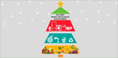Ambiente: un Natale ecosostenibile con i consigli dell'ENEA
